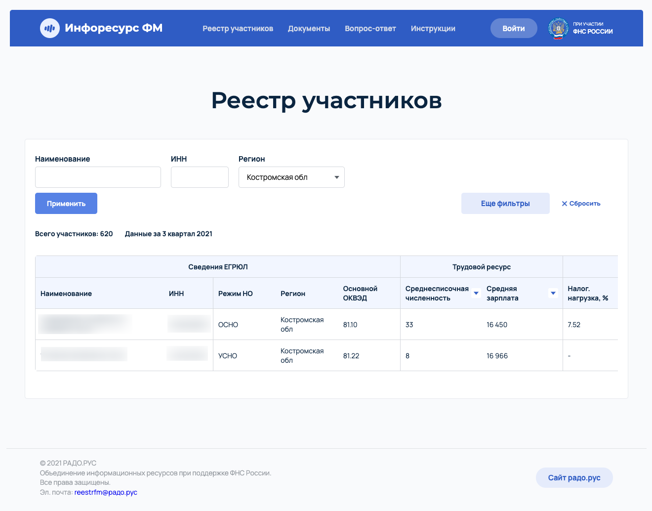 Инфоресурс ФМ